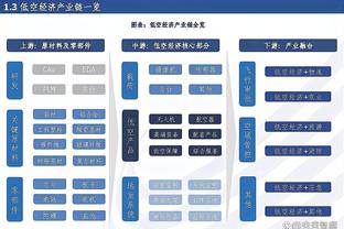 Haynes：追梦被禁赛期间可以随队一起训练